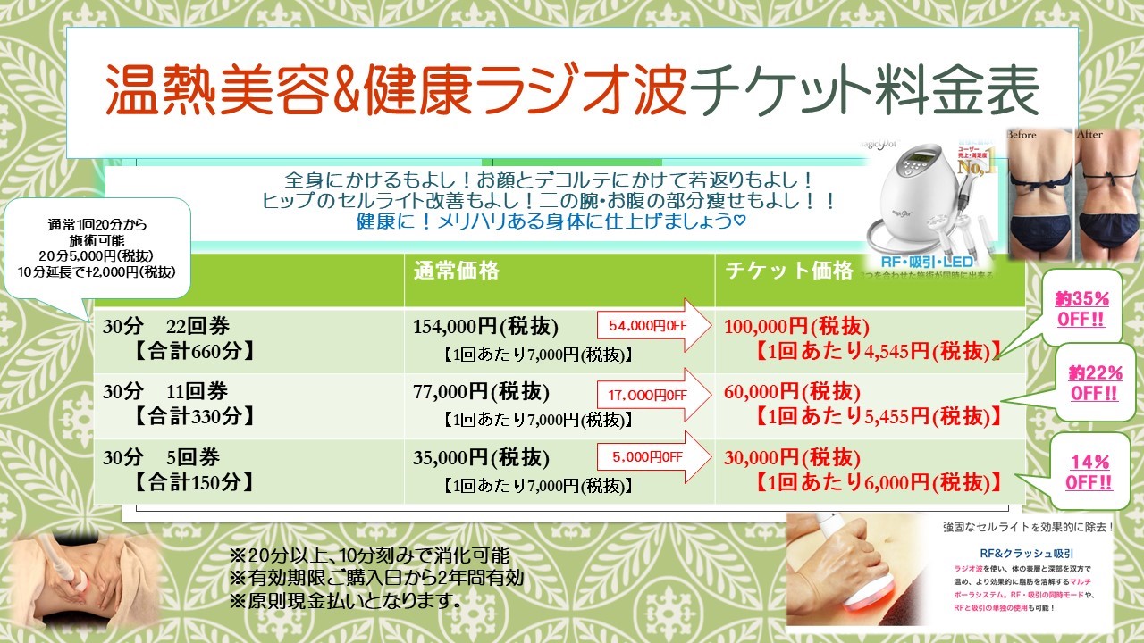 1日お一人様限定の完全予約制プライベートエステサロンRE:start SPA(リスタートスパ)-温熱美容&健康ラジオ波チケット料金表